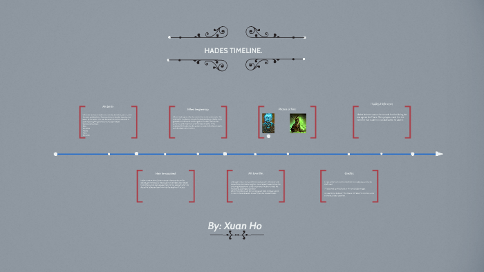 HADES TIMELINE By Xuan Ho On Prezi   Xoj6cmgvncirenuc3gx2ngln236jc3sachvcdoaizecfr3dnitcq 3 0 