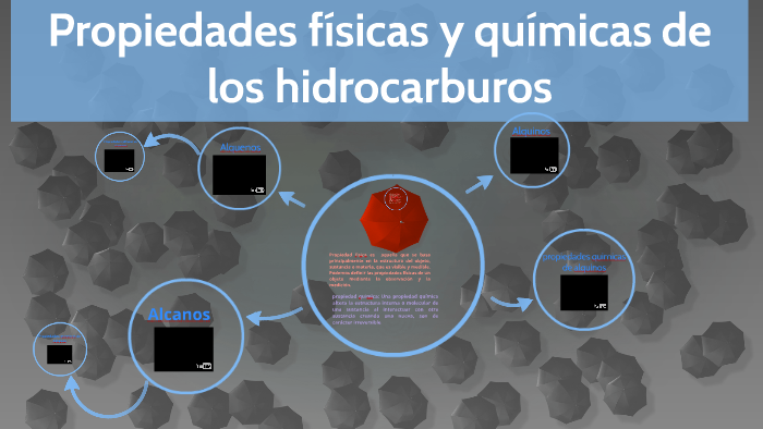 Propiedades Fisicas Y Quimicas De Los Hidrocarburos