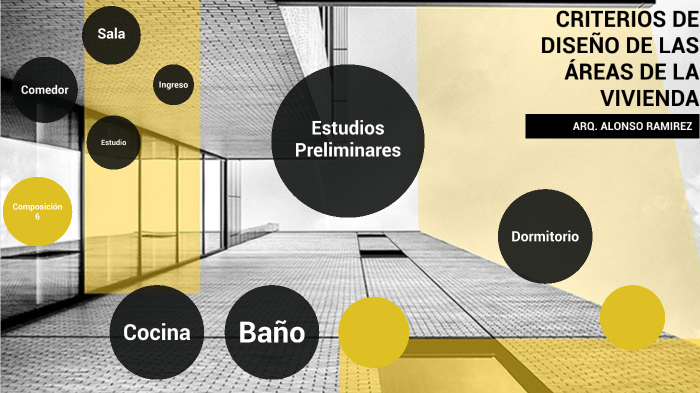 CRITERIOS DE DISEÑO DE AREAS DE UNA VIVIENDA by Alonso Ramírez Murillo ...