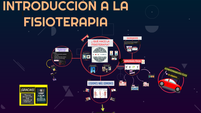 INTRODUCCIÓN A LA FISIOTERAPIA By Mariana De La Cruz On Prezi