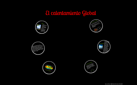 El calentamiento Global by Alondra Garcia on Prezi