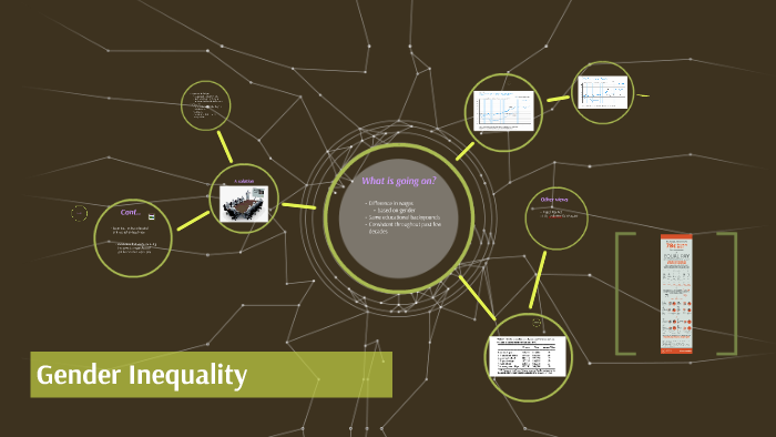 Gender Inequality by Deyvi Vargas on Prezi