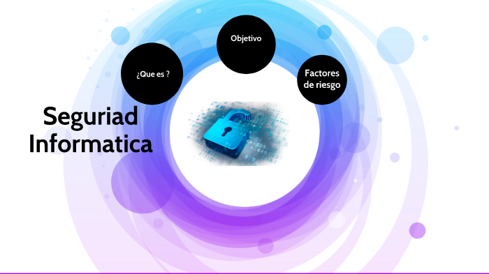 SEGURIDAD INFORMATICA by David Taborda Jaramillo on Prezi
