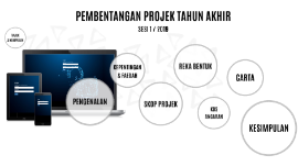 Smart Door Lock Using Raspberry Pi By Aiman Haikal