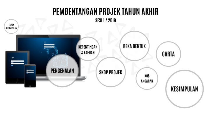 SMART DOOR LOCK USING RASPBERRY PI by aiman haikal