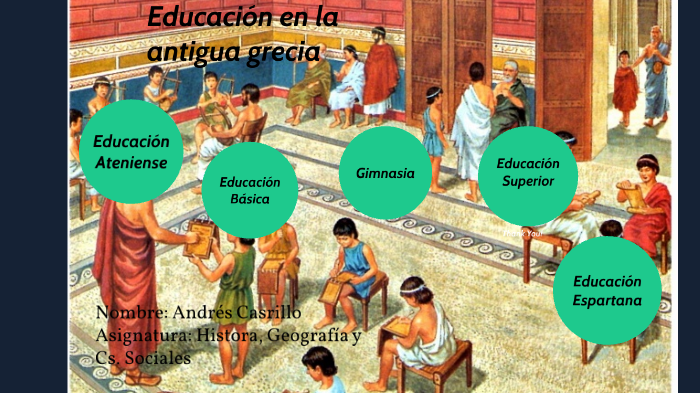 educación en la antigua Grecia by Feña Castillo on Prezi