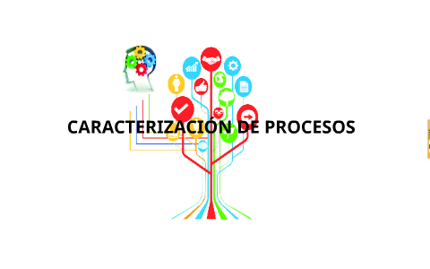 GESTIÓN DE PROCESOS by Alejandra Riera on Prezi
