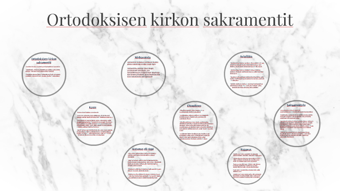 Ortodoksisen Kirkon Sakramentit By Mari Hietala On Prezi Ortodoksisen Kirkon Sakramentit By Mari Hietala On Prezi