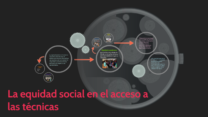 La equidad social en el acceso a las técnicas by Marco Alejandro Rueda