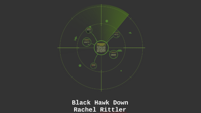 Black Hawk Down by Rachel Rittler on Prezi