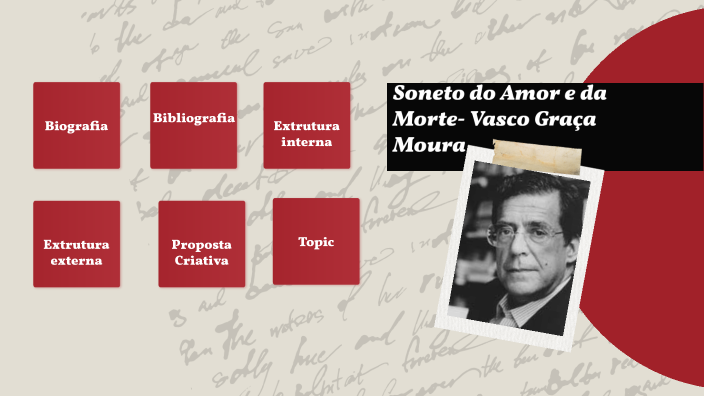 Vasco Graça Moura-Soneto do amor e da morte by manuel diogo on Prezi