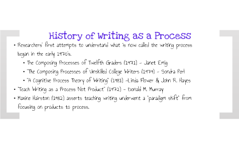 The Writing Process by Jennifer VanderSlik on Prezi