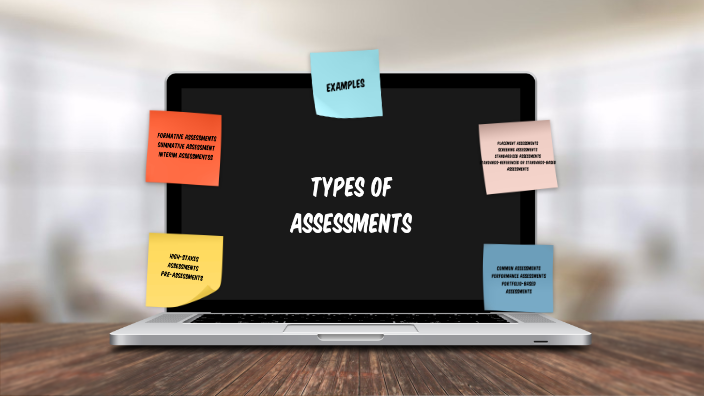 Types of Assessments updated by Christy Tabares on Prezi