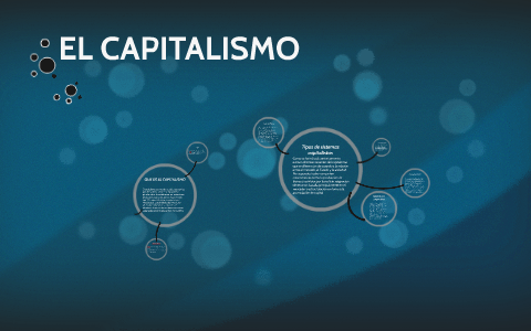 QUE ES EL CAPITALISMO By On Prezi