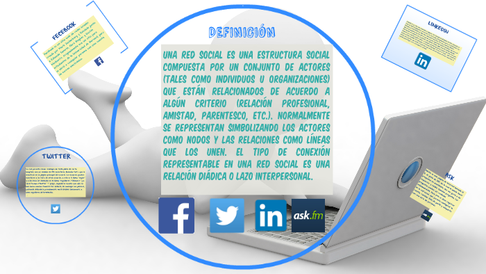 REDES SOCIALES by Manuel Rodriguez on Prezi