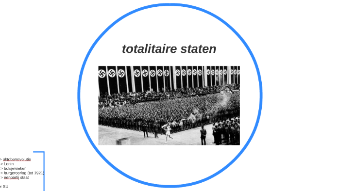 GW 5 havo par 9.3 totalitaire staten by klaas de vos on Prezi