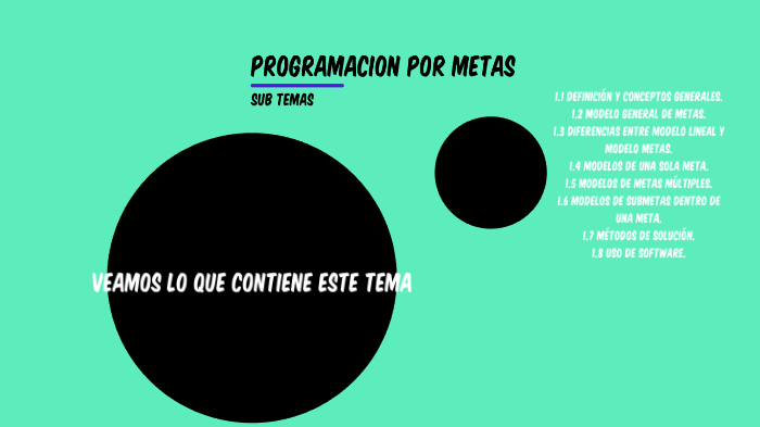 PROGRAMACIÓN POR METAS by Ivan Rodriguez Guerra on Prezi