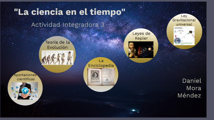 La ciencia en el tiempo by Daniel Mora on Prezi