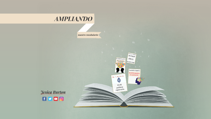 Para ampliar nuestro vocabulario by Jesica Burton on Prezi