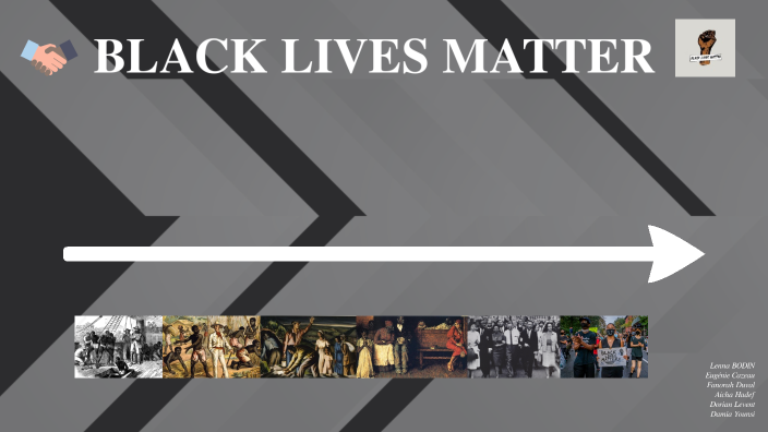 BLACK LIVES MATTER by lenna bodin on Prezi