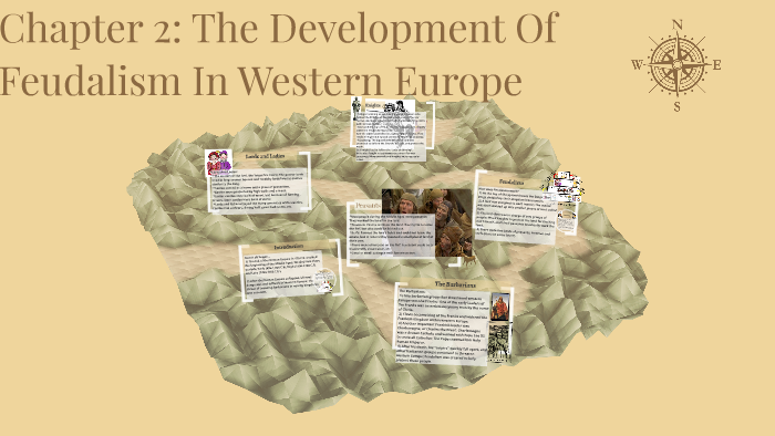 Chapter 2 The Development Of Feudalism In Western Europe By Ms Strickland