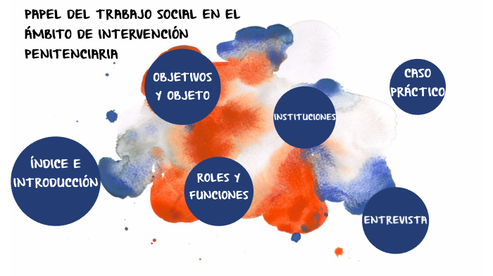 Trabajo Social By Fundamentos Del Trabajo Social On Prezi