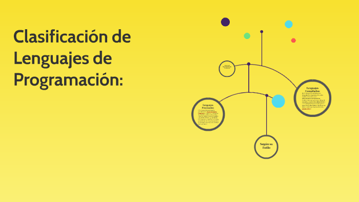 Clasificación de Lenguajes de Programación: by Angelo De Luise on Prezi