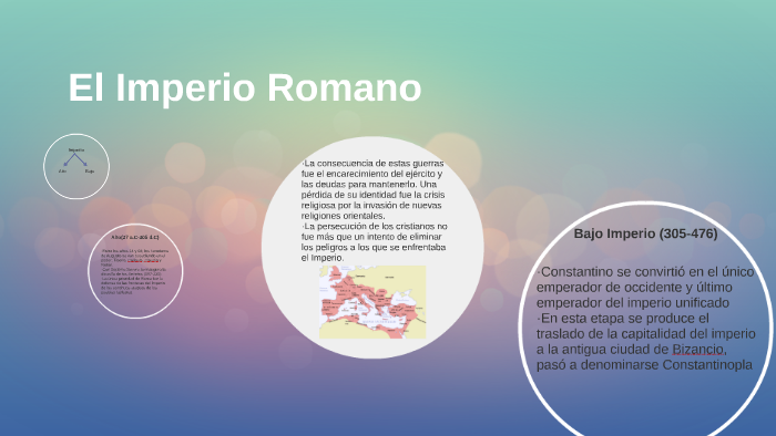 El Imperio Romano by blanca ángel valdés on Prezi