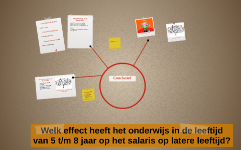 Welk effect heeft het onderwijs in de leeftijd van 5 t/m 8 j by Ellen ...