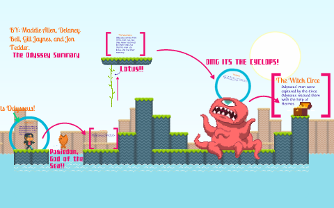 The Odyssey Summary: Part I by Maddie Allen on Prezi