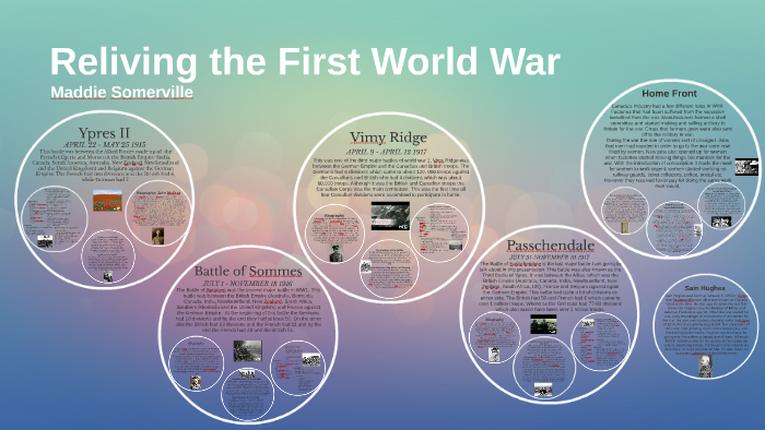 Reliving the First World War by Maddie Somerville on Prezi