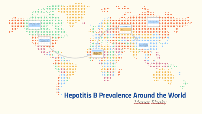 Hepatitis B Prevalence Around The World By On Prezi