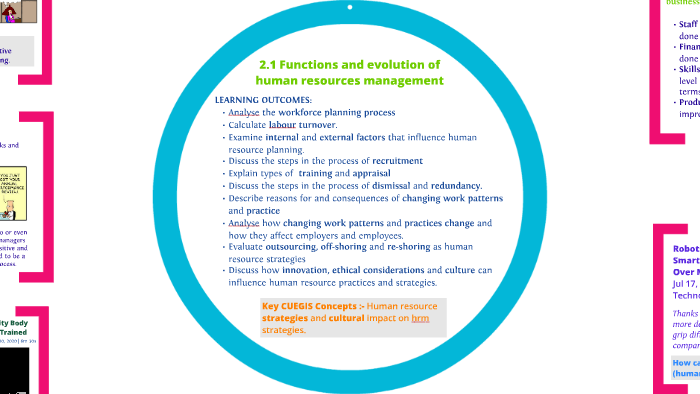 the planning process of human resources management begins with