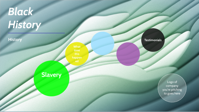 black history by Caleb Johnson on Prezi