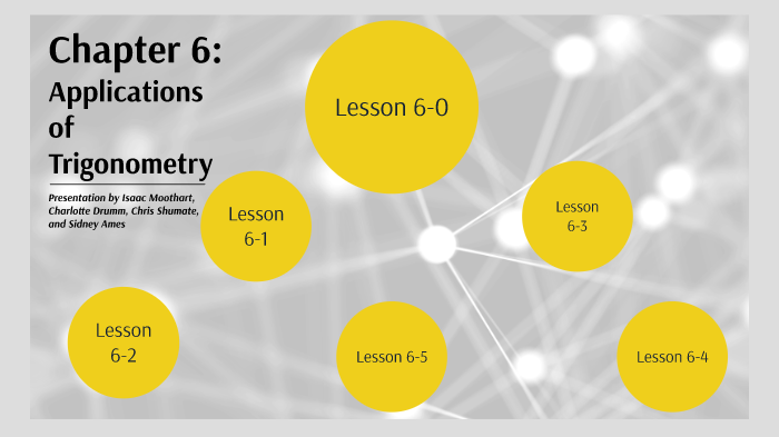 Chapter 6 Review by Sidney Ames on Prezi