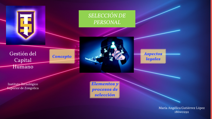Gestión del Capital Humano by Angélica Gutiérrez on Prezi
