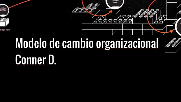 Modelo de cambio organizacional - Conner D. by Jorge Quezada