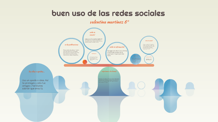 el internet by Valentina Martinez on Prezi