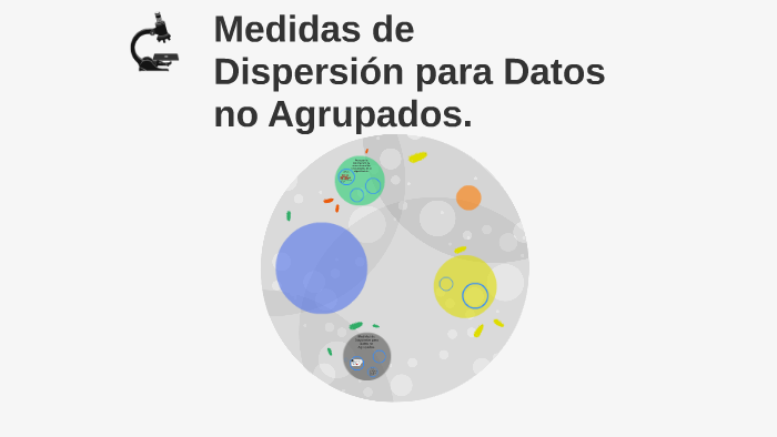 Medidas de Dispersión para Datos no Agrupados. by luz palencia on Prezi