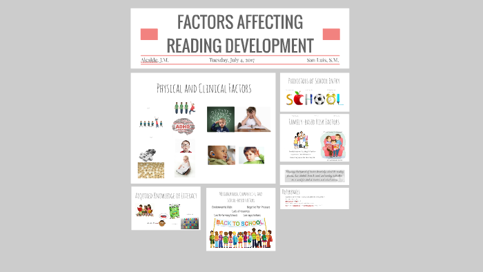 Factors affecting homework picture