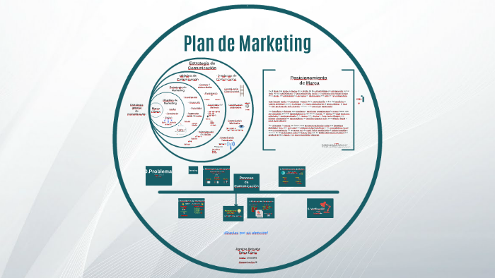 Plan de Marketing by Betzii Doniis on Prezi