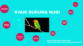 Syair Burung Nuri By Nurul Fatihah Binti Ayub