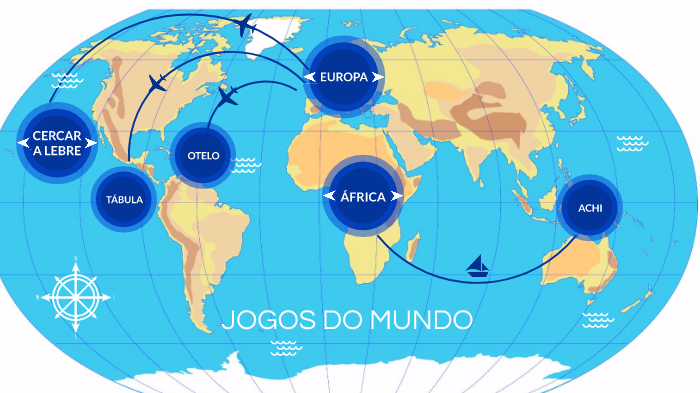 JOGOS DO MUNDO by Iris Ferreira on Prezi