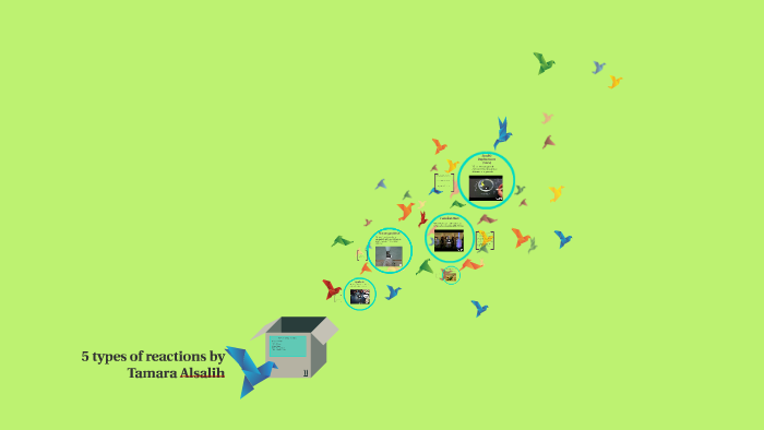Types of chemical reactions by Tamara Alsalih on Prezi