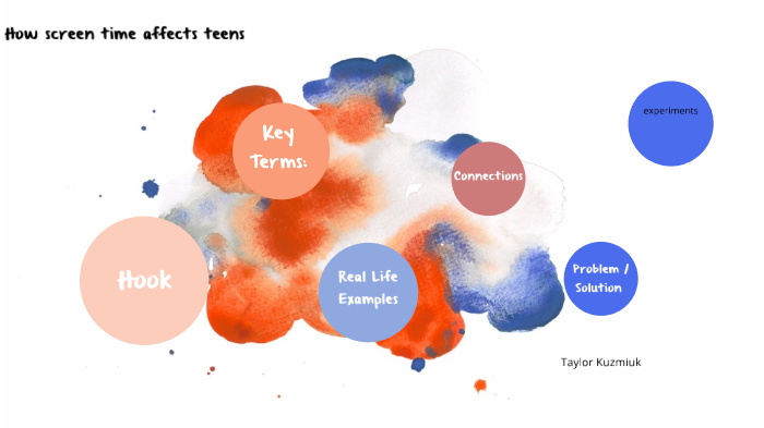 How screen time affects teens? by Taylor Kuzmiuk on Prezi