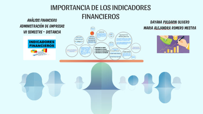 IMPORTANCIA DE LOS INDICADORES ECONOMICOS by Dayhana Pulgarin on Prezi