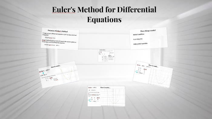 Euler's Method for Differential Equations by Robert Mabie on Prezi
