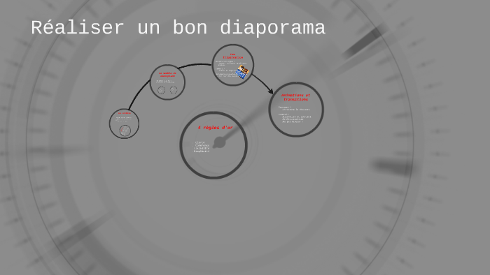 Realiser Un Bon Diaporama By Alexis Boulet On Prezi Next