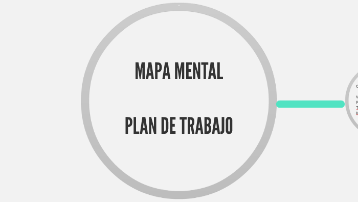MAPA MENTAL by Alicia Trujillo on Prezi