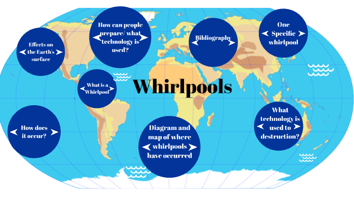 Whirlpools And Maelstroms - WorldAtlas